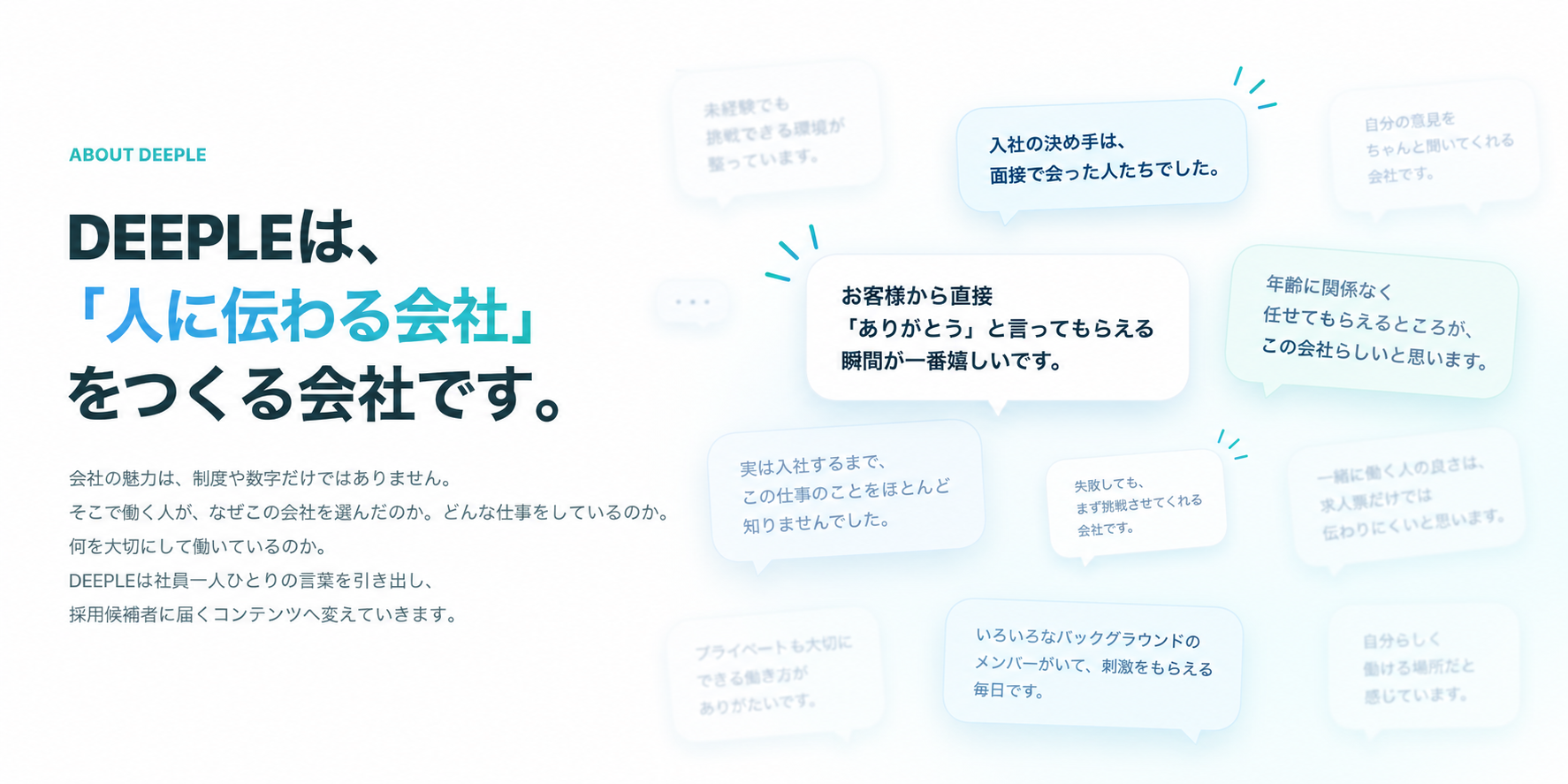ABOUT DEEPLE